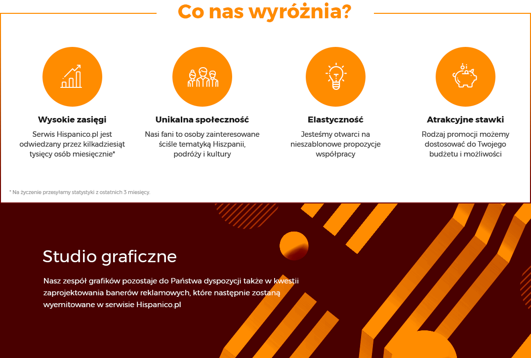 Reklama w serwisie Hispanico.pl